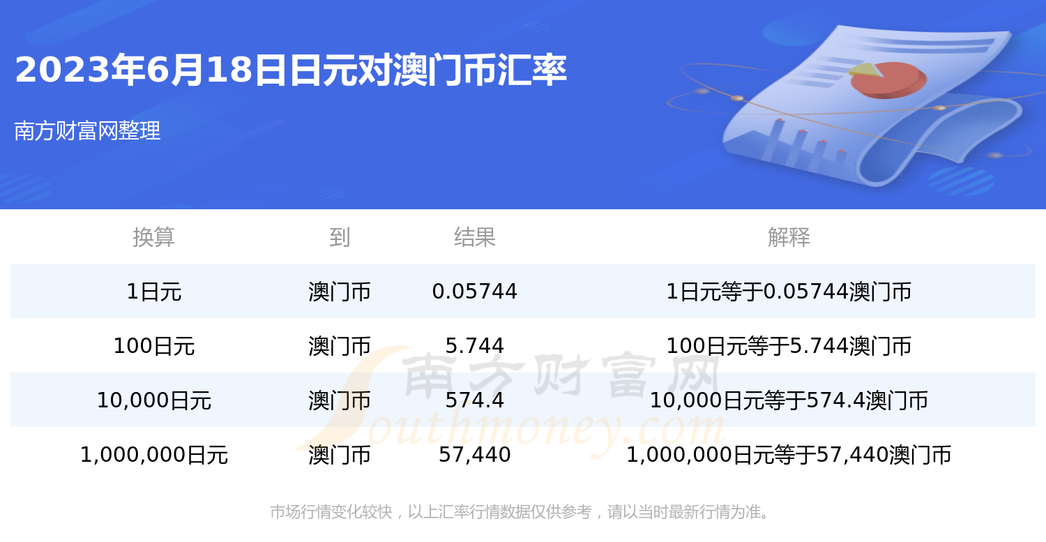 澳门一码一码100准确2024,德阳天元综合评判PTV36.645阴虚境