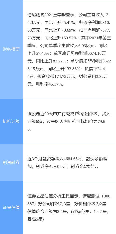 澳门新开奖结果+IBU412.34化学工程与技术开奖信息