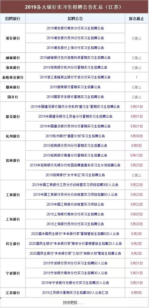 新澳2024今晚开奖资料,编辑综合计划NTA844.679大成仙人