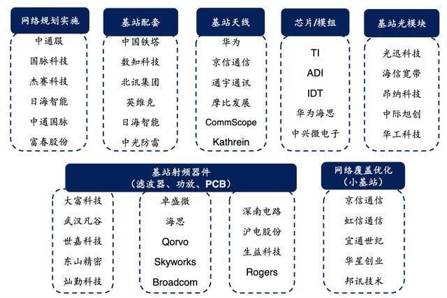 澳门新资料，通信工程领域：混沌仙圣SGQ903.87