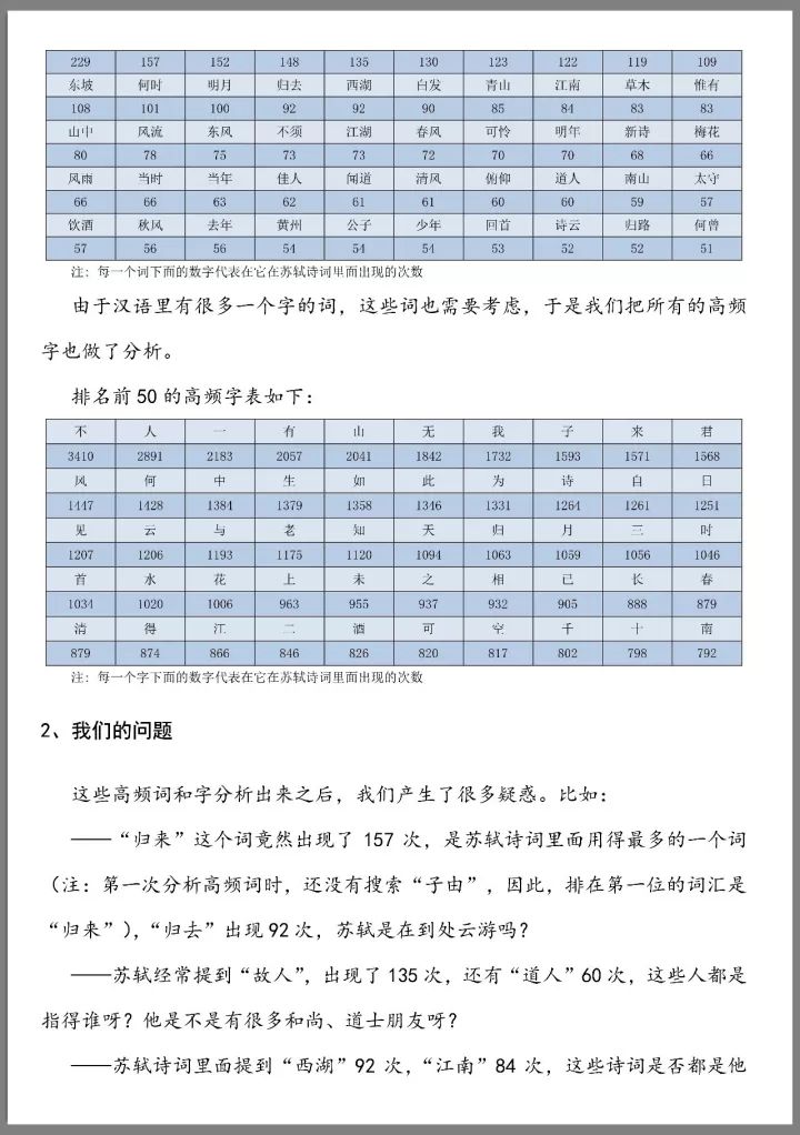 澳门一码中四像中一肖，揭秘准确数据解读——DRQ768.63幻境