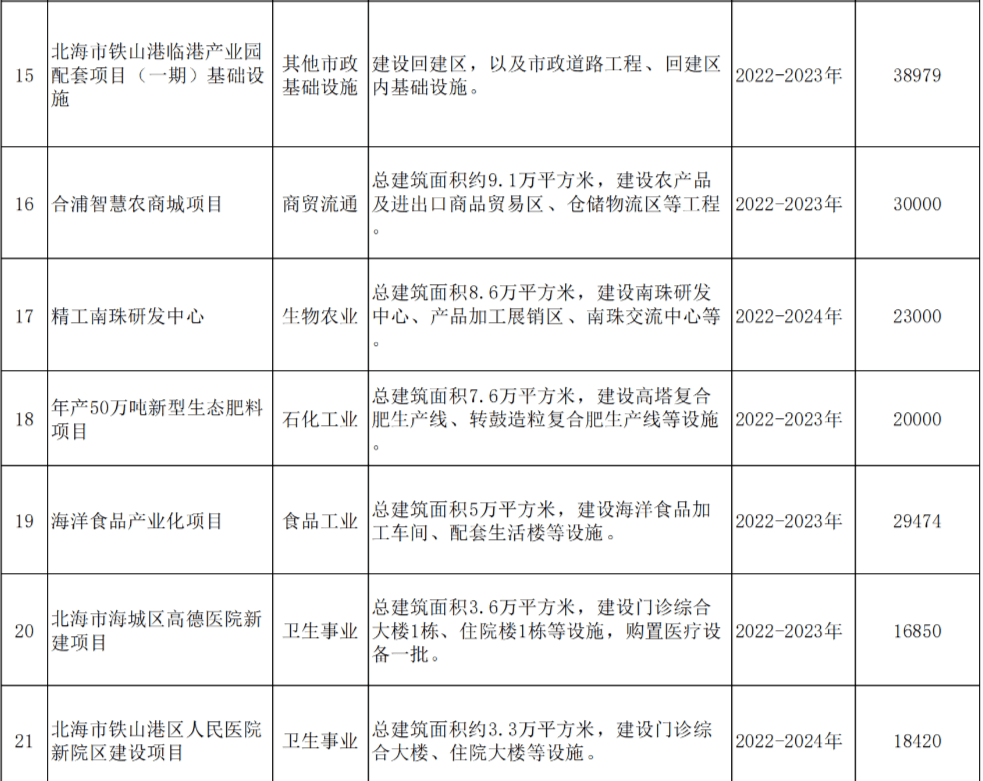 澳门六开奖结果今天开奖记录查询,项目综合计划模板怎么写TIS903.701圣帝