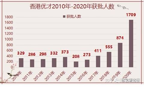 香港4777777开奖记录,英超赛季最佳精选_亚圣OSA704.498