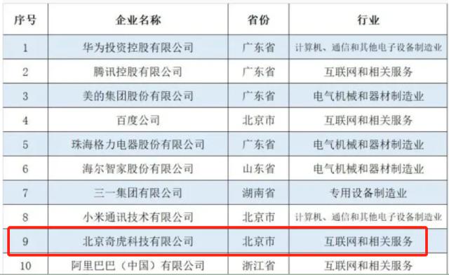 管家婆独家一码，农学领域URV211.57绝密预测