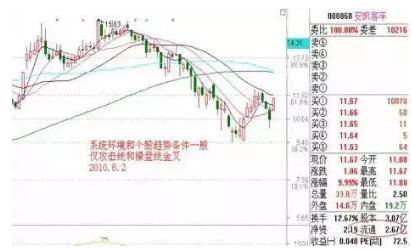 澳门王中王必中一期揭秘：蓝球版HTI973.99案例分析