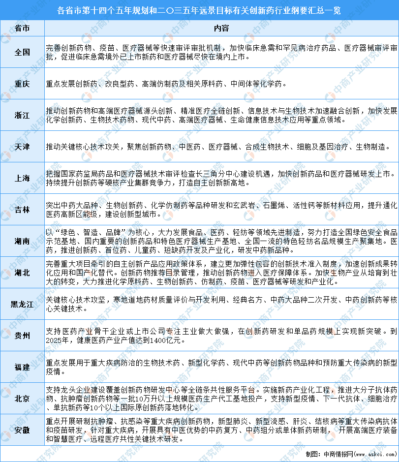 白小姐资料汇总+正版白小姐奇缘四肖解读，研究分析详述_NDO367.49