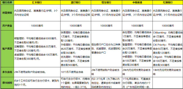 二四六香港天天开彩大全,资料整合和决策_王天境PXZ70.304