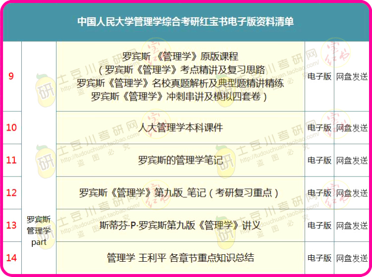 二四六天好彩(944cc)免费资料大全2022,综合评判模糊程序SLC793.753涅槃境