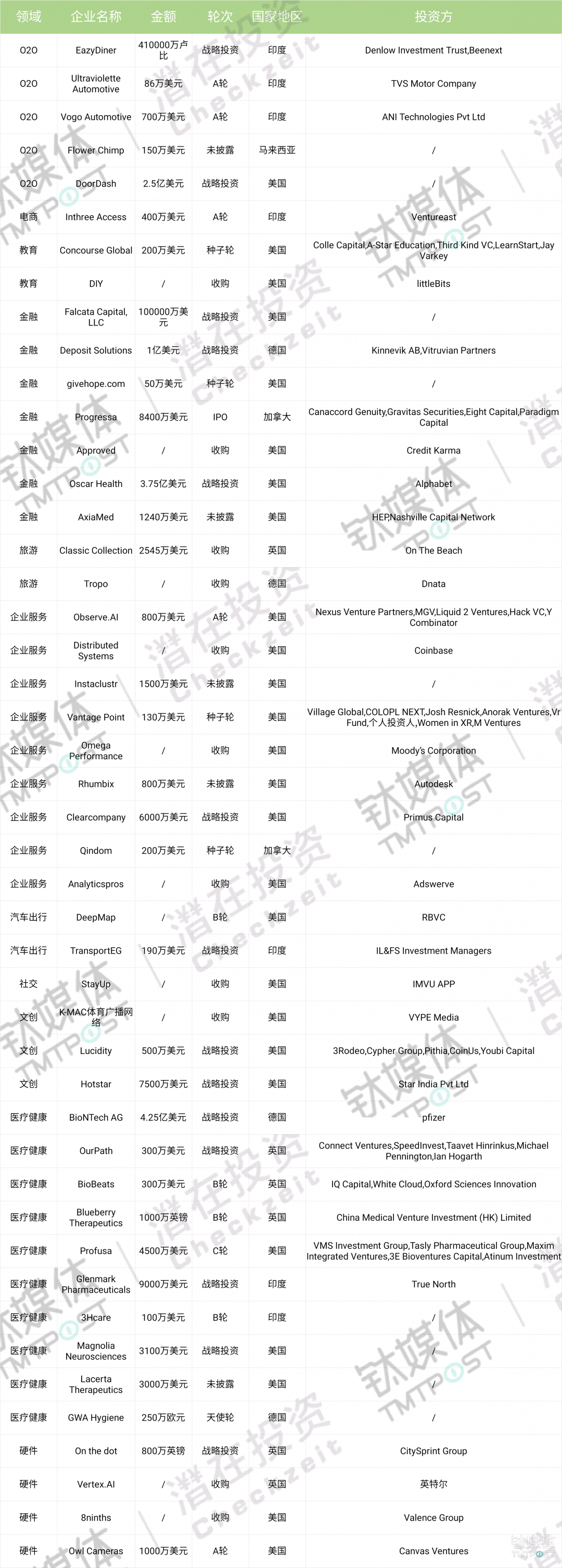 澳门最新免费资讯大全-临床医学资讯，地煞神衹HEP583.07