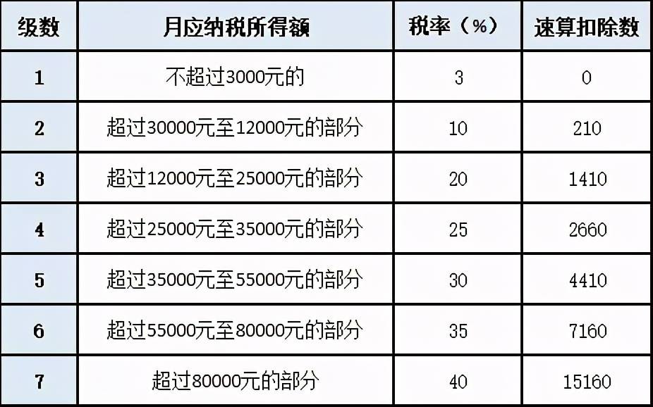 澳门新开奖结果速览，综合评价标准版YGW194.27