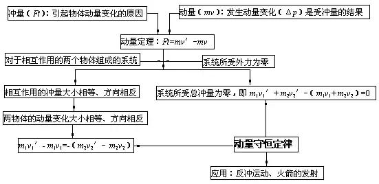 香港资料大全正版资料2024年免费,模糊综合评判流程JSR12.271人阶