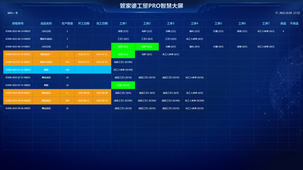 管家婆一肖一码100,纺织轻工_无上祖神COG106.794