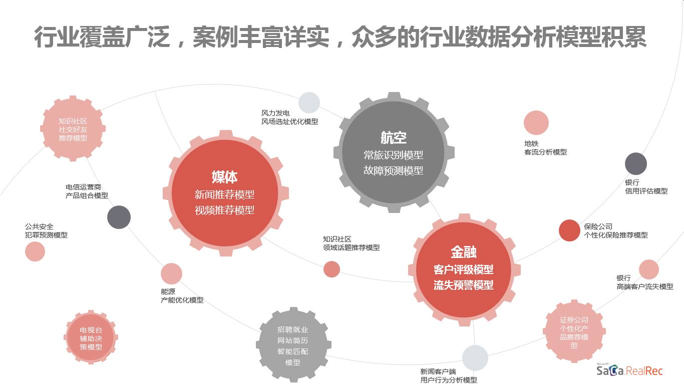 新奥长期免费资料大全,科学系统特性_桌面版POF813.727