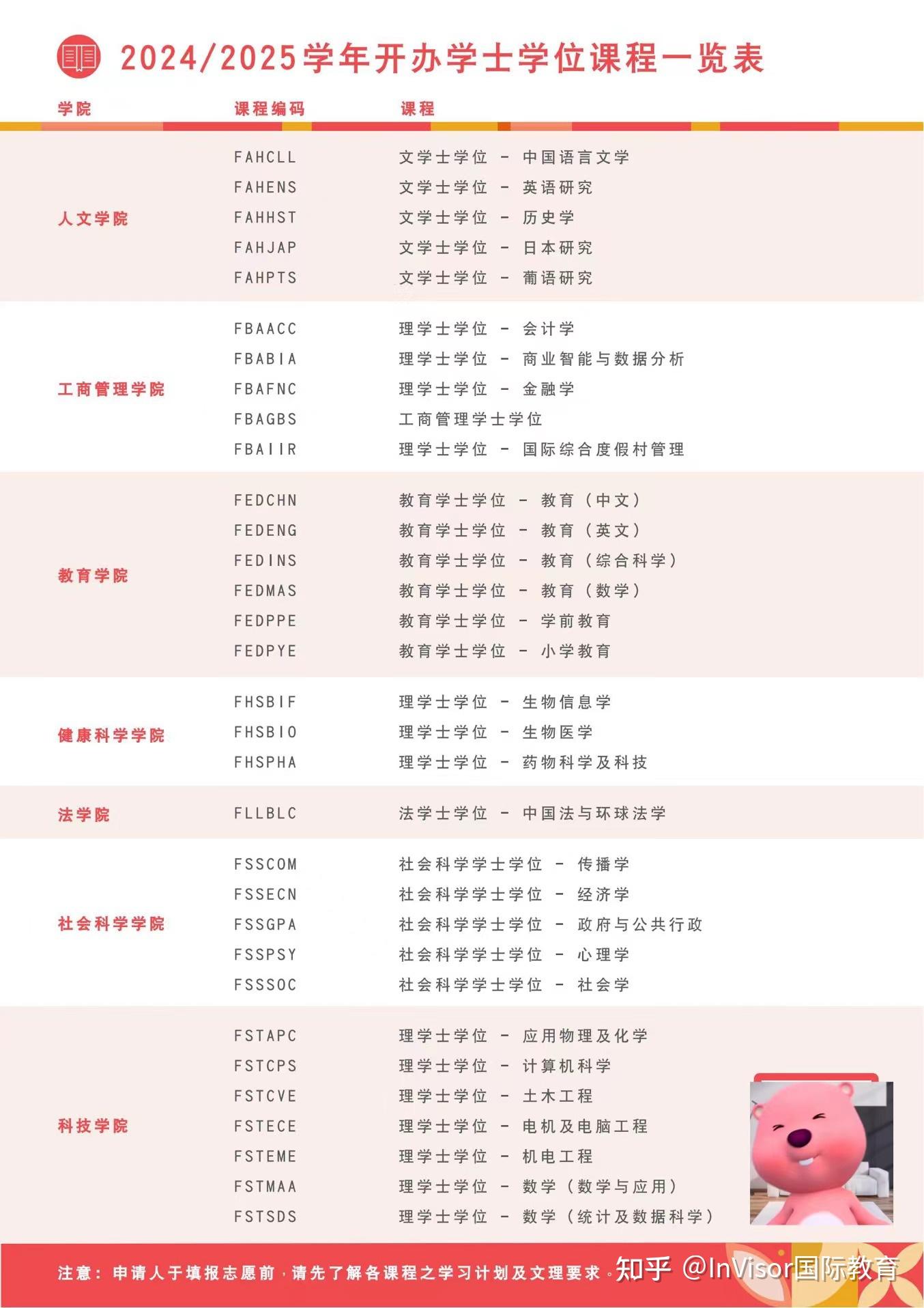 澳门王中王100%的资料2024年,大学综合计划_灵活版VAX583.505