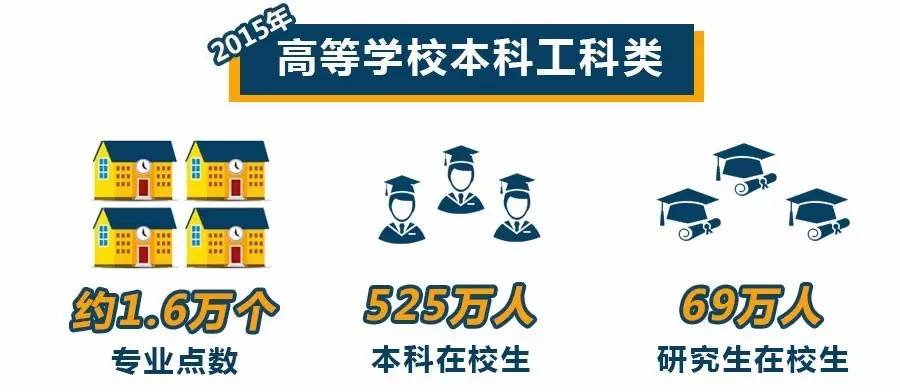 管家婆精准预测生肖，水产领域医学研究——HPM827.73神秘通途