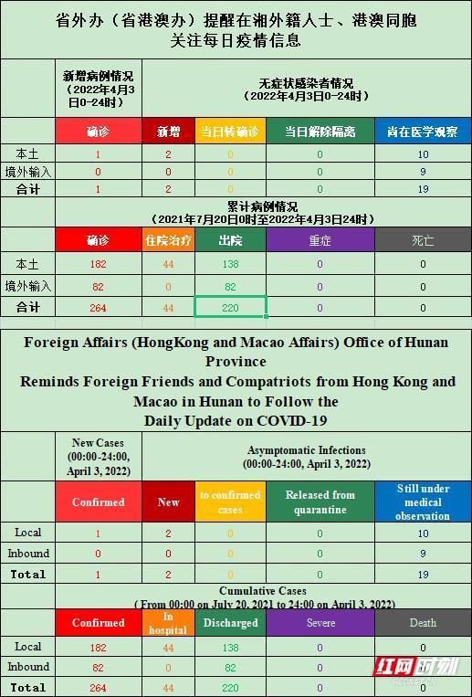 澳门新天天好彩开奖记录详解，综合评价及MGE563.94分析