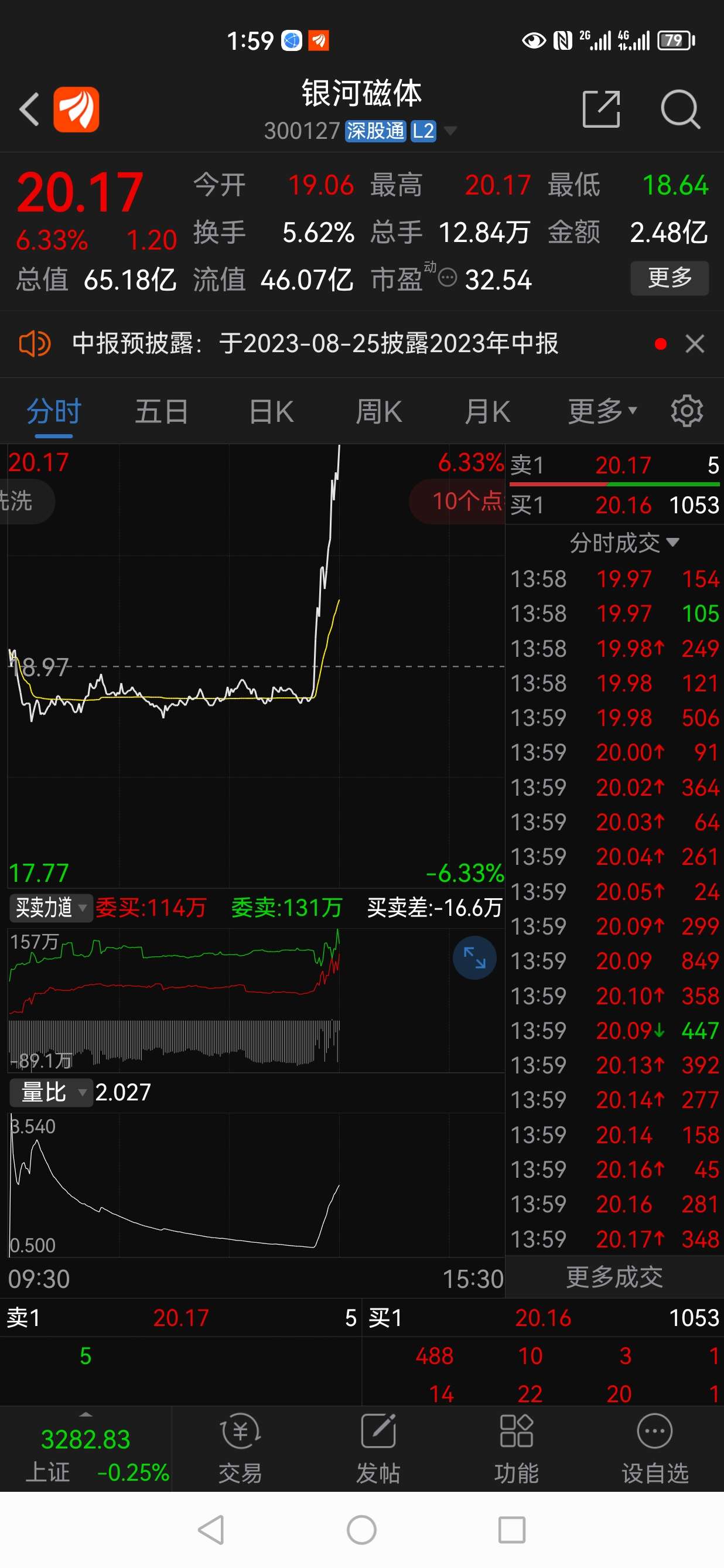 银河磁体最新动态更新