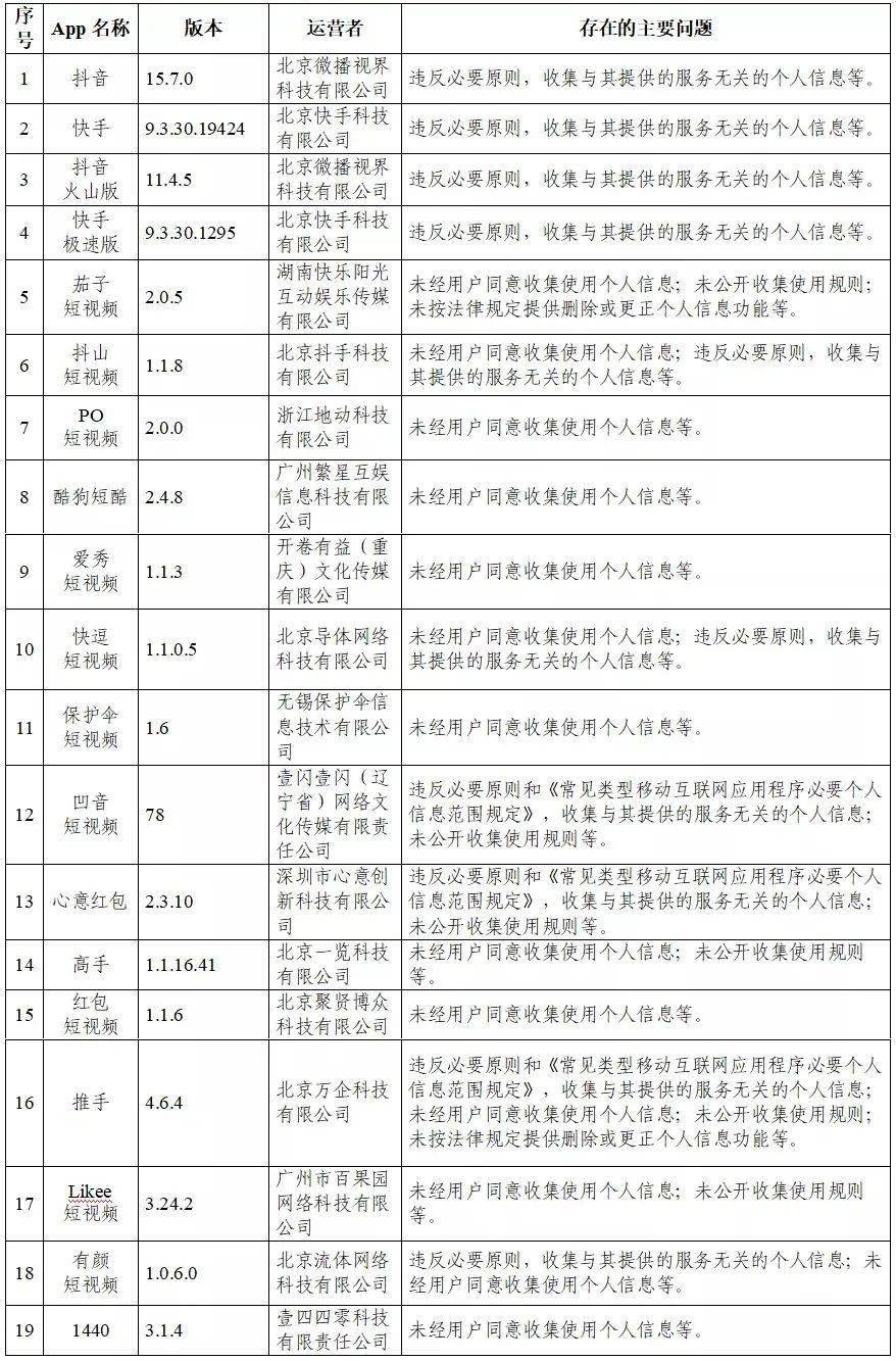 小溪塔最新招聘信息汇总