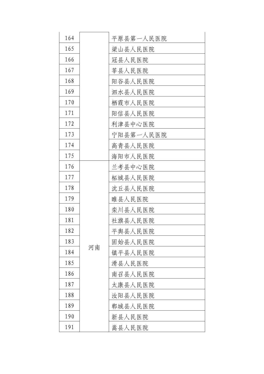 维力医疗最新动态更新，最新消息汇总