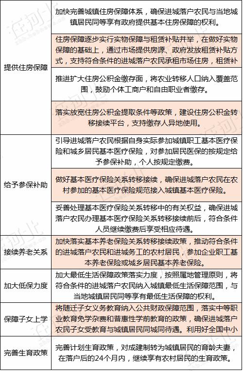 外地户口进京最新政策，时代变迁下的影响与解读