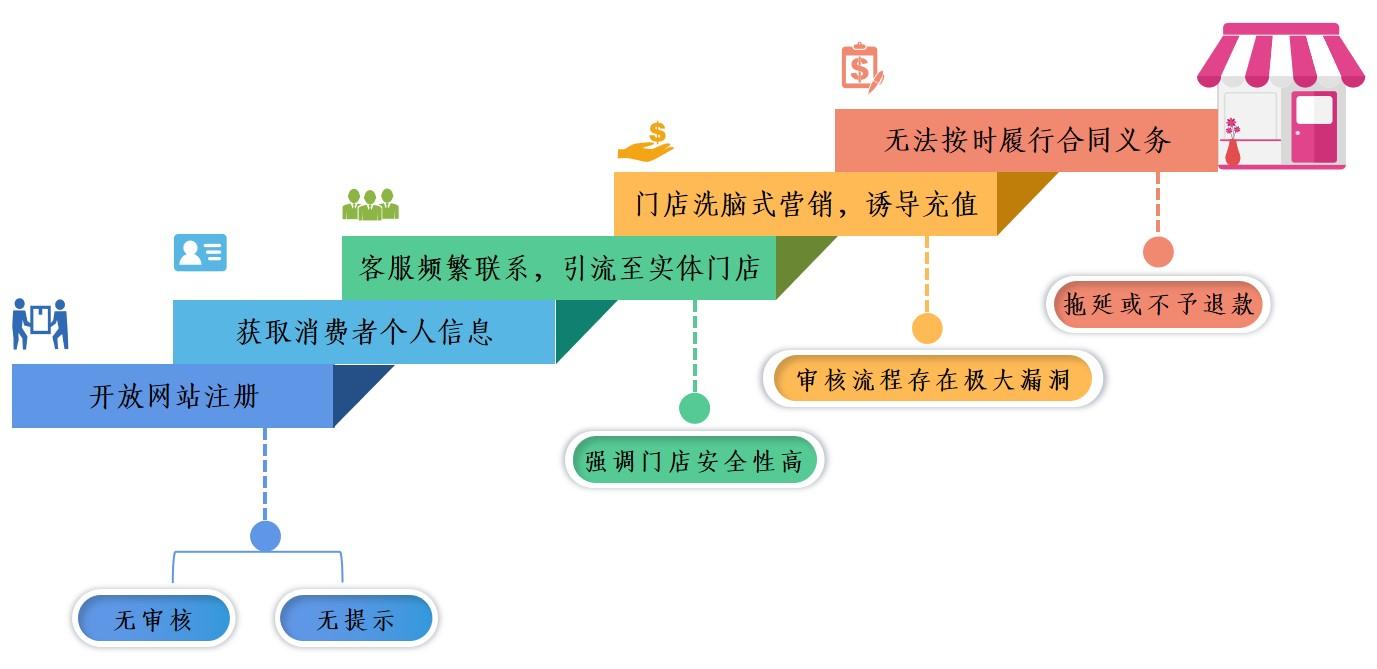 网易云音乐最新破解版，道德、法律与权益的探讨