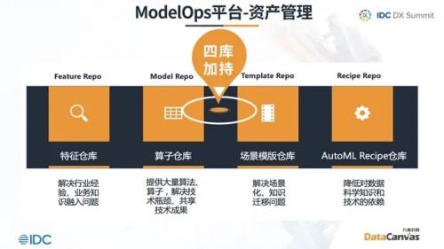 MO管理器最新版，时代进步的产物