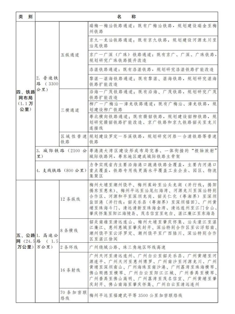 澳彩资料免费的资料大全wwe,内审部年度综合计划_69.41.46宿敌