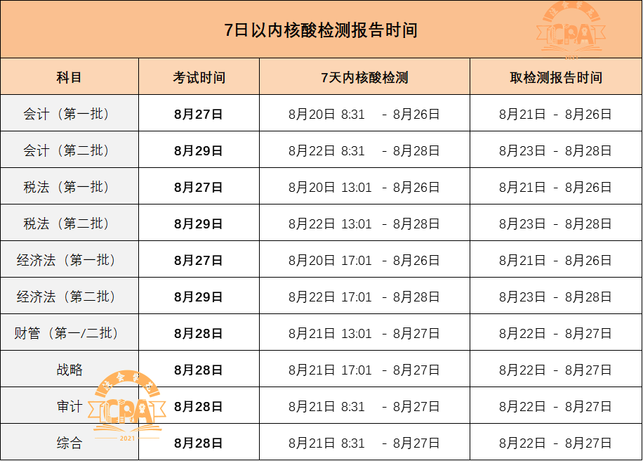 2024新奥历史开奖记录表一,自然资源规划实施方案_潘展乐PAB84.2.43