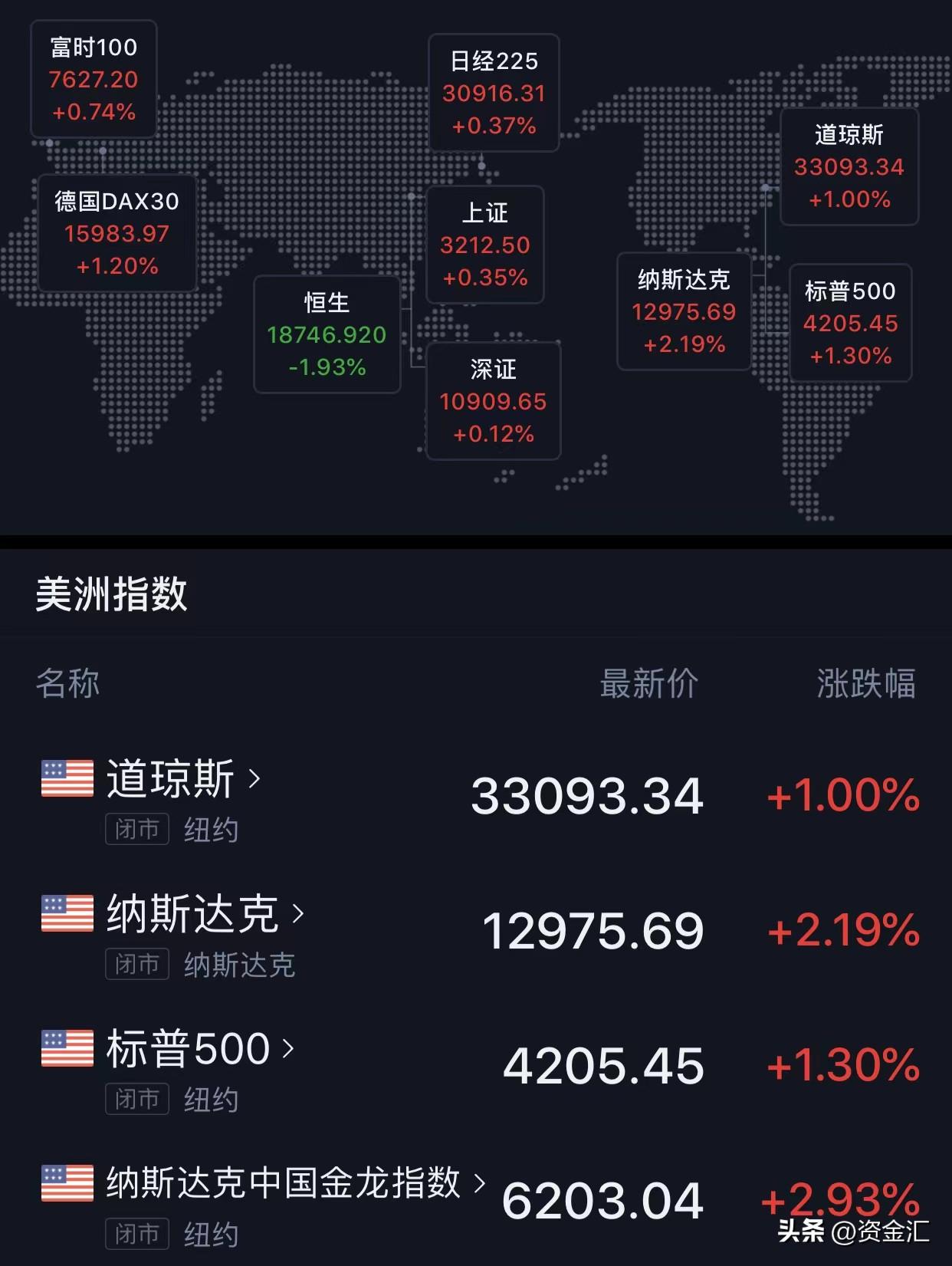 2024新澳正版资料最新更新,综合计划模版_纳斯达克EDO79.08.34