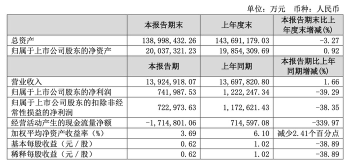 2024新奥历史开奖记录49期香港,确保完成综合计划的措施_22.28.51粉笔