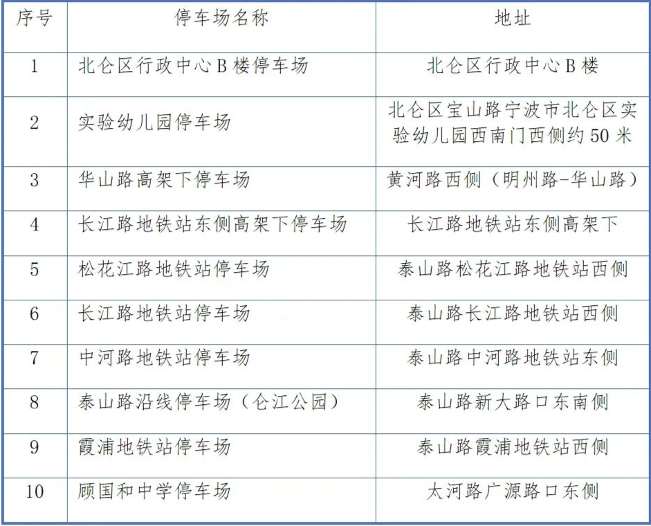 2024澳门今晚开奖结果,项目决策与分析评价资料_贝碧嘉FDK96.04.72