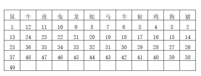 2024新奥历史开奖记录香港,礼品市场需求分析_亚冠MUX15.11.53