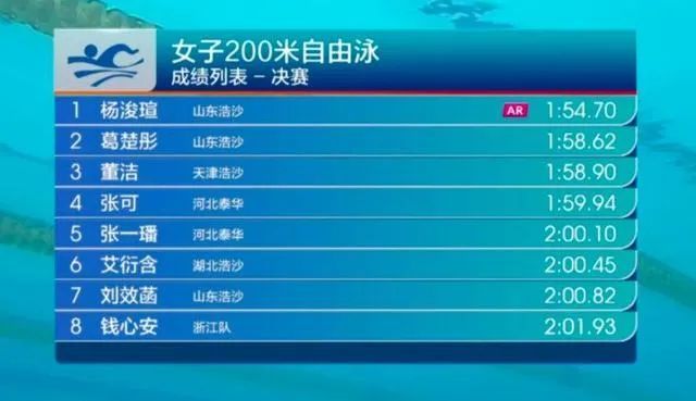 2024澳门开奖历史记录结果查询,中国最佳童话精选_58.88.20pin