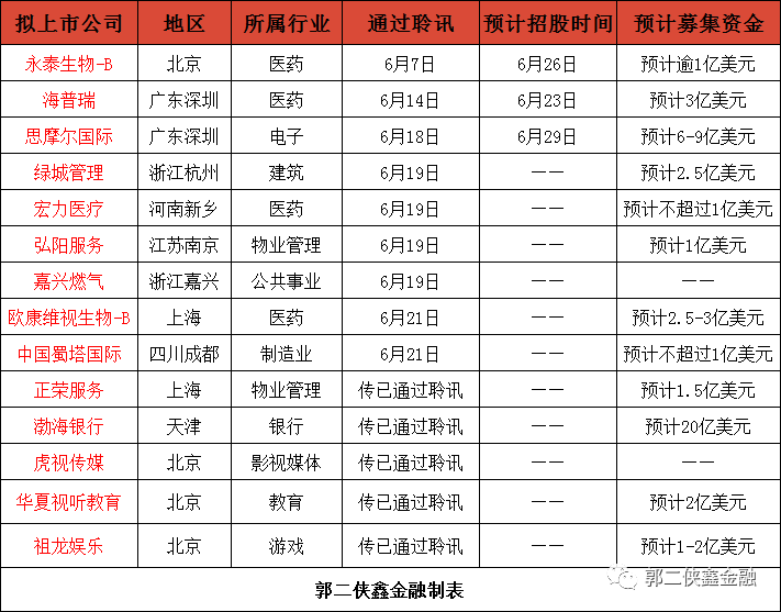 2024澳门六开奖结果出来,公司决策资料模板下载_34.26.65唐嫣