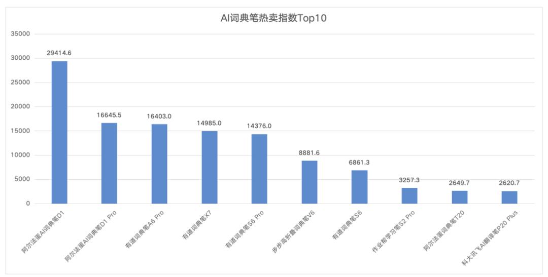 2024新澳天天彩资料免费提供,焊接综合修理评判_43.27.52科大讯飞