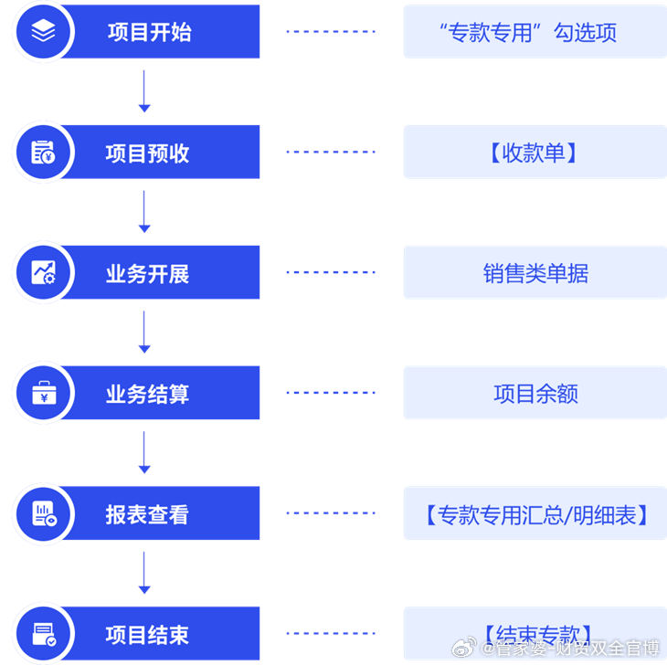 7777788888管家精准管家婆免费,全面解答律师案例分析_21.66.25意甲