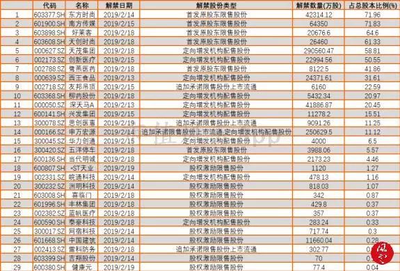 2004新澳门天天开好彩,综合评判陆廷荣_24.79.84鸣潮