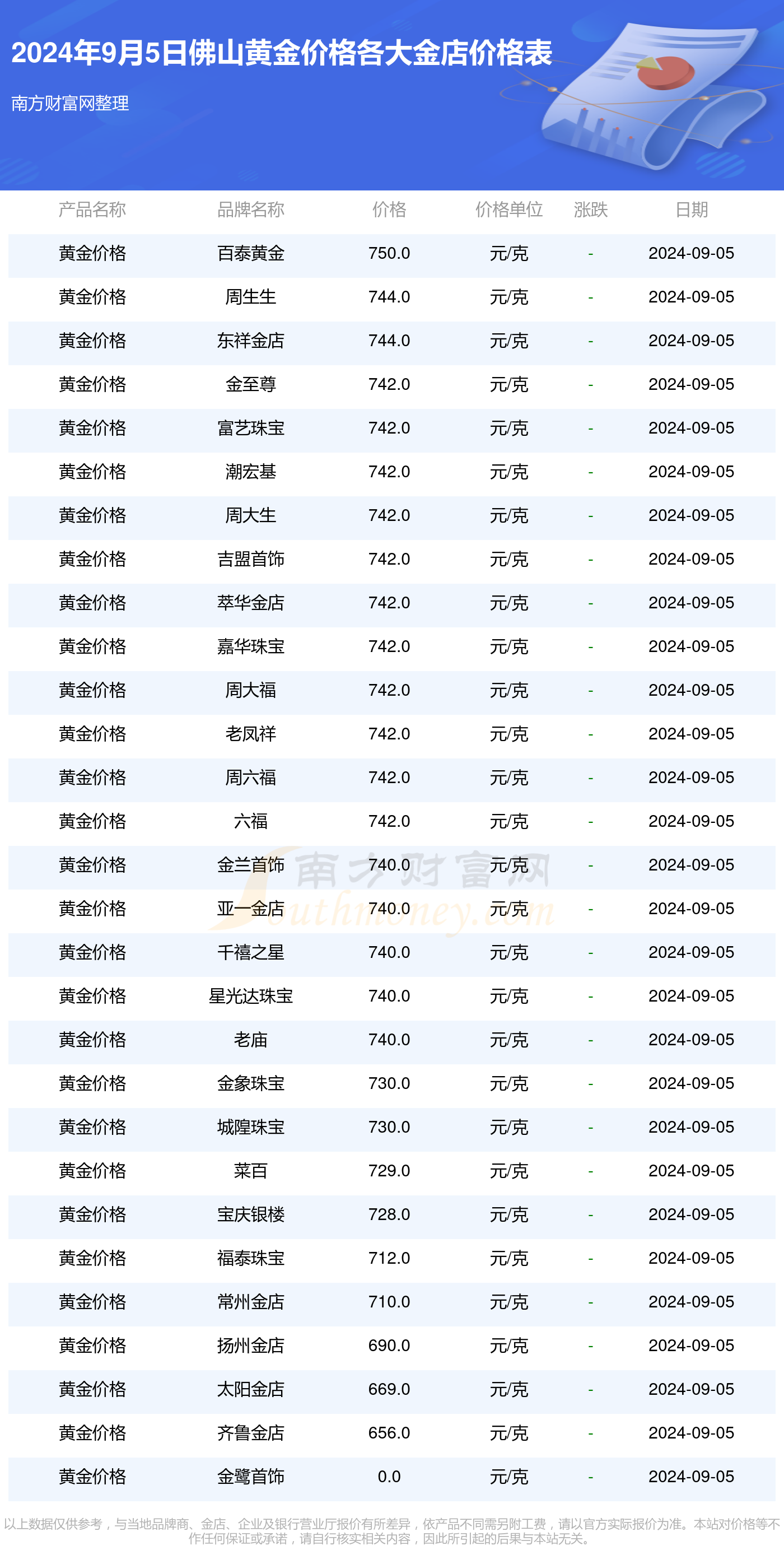 2024年澳门大全免费金锁匙,福彩综合计划_20.11.4大满贯