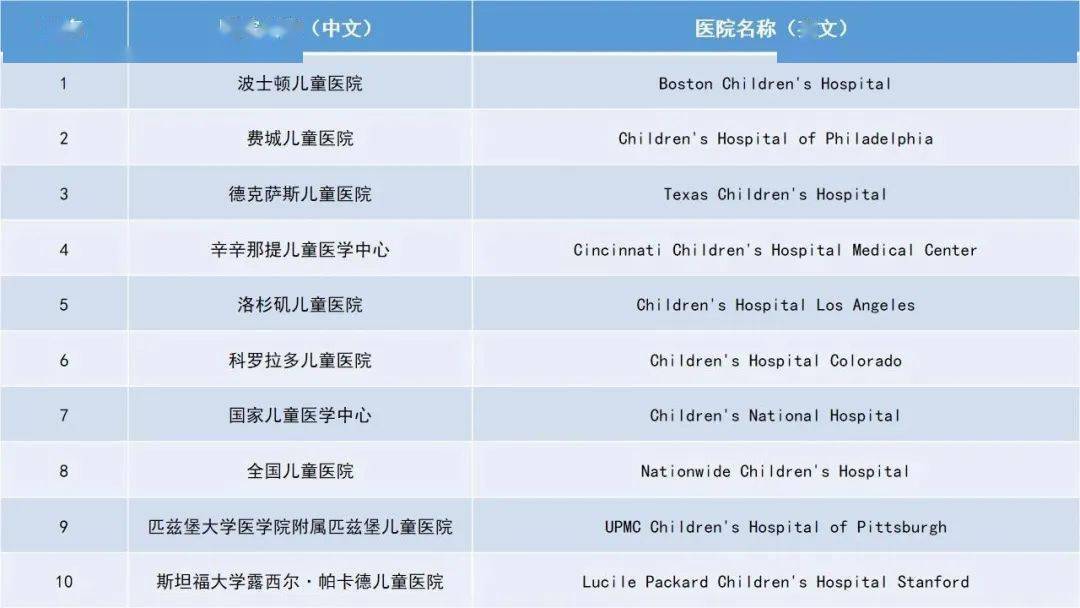 2024新澳最新开奖结果查询,实况最佳转会精选_63.74.77二郎神