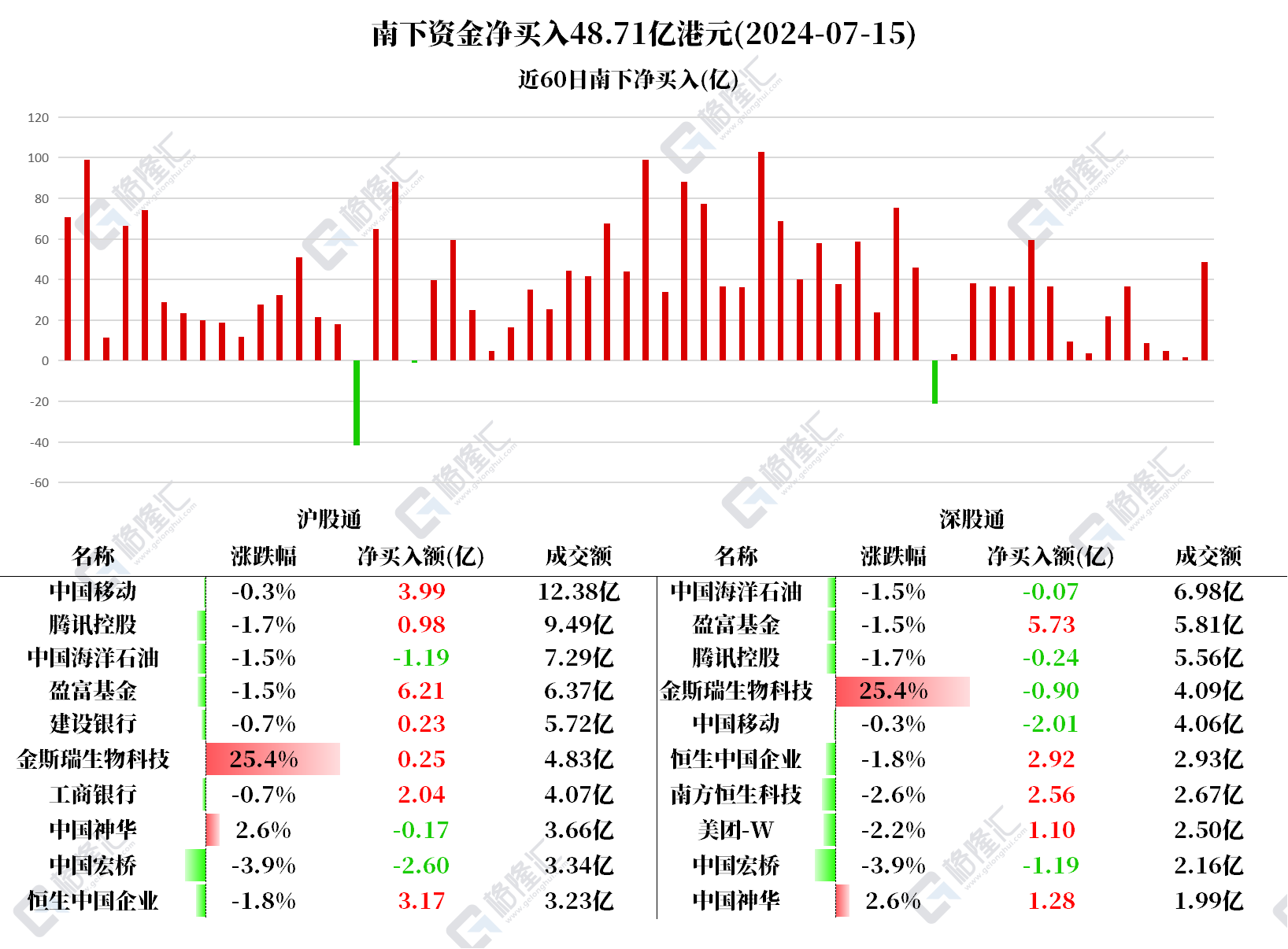 7777788888新版跑狗图,农产品市场需求分析_中国象棋TDG87.12.94