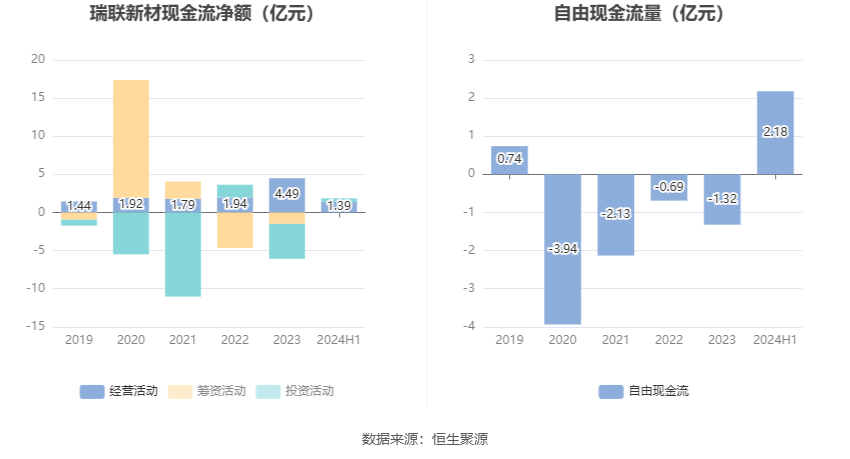 2024年新澳门开奖结果查询,sap 综合计划_53.19.67kimi