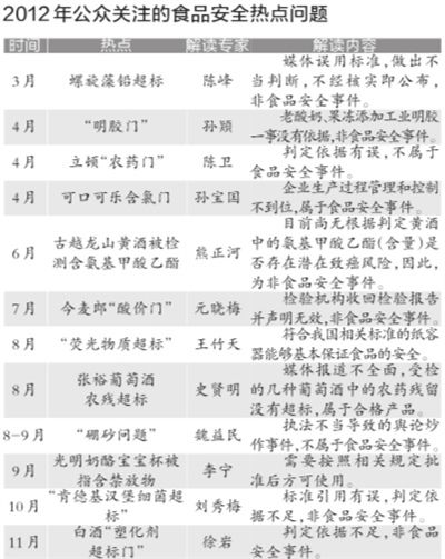 2024年新奥门免费资料大乐透,日本安全设计_23.73.21加速器