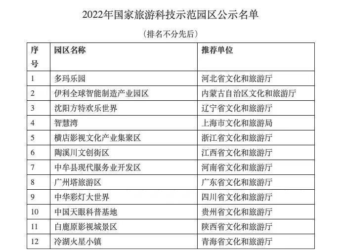 2024年新澳门今晚开奖结果开奖记录,多层模糊综合评判法_7.71.45李晟