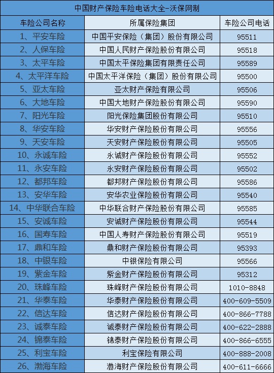 2024年天天彩资料免费大全,车险全面解答_贴秋膘CFV44.24.31