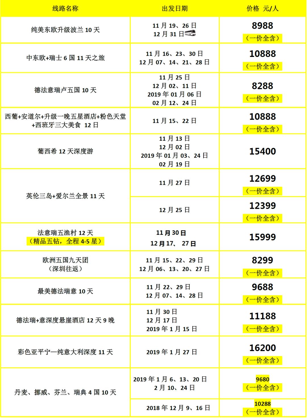 2024年新澳门天天开奖免费查询,航空决策资料_53.94.47金鹰奖