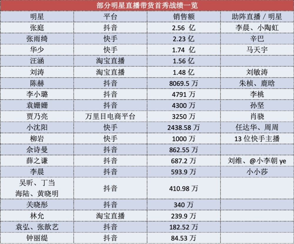 4949澳门开奖现场+开奖直播,最优综合计划_55.17.6超雄