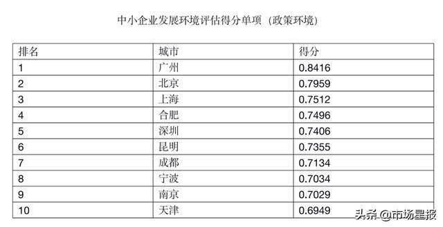 2024新澳门天天开奖攻略,因素综合评判标准_34.59.8全红婵