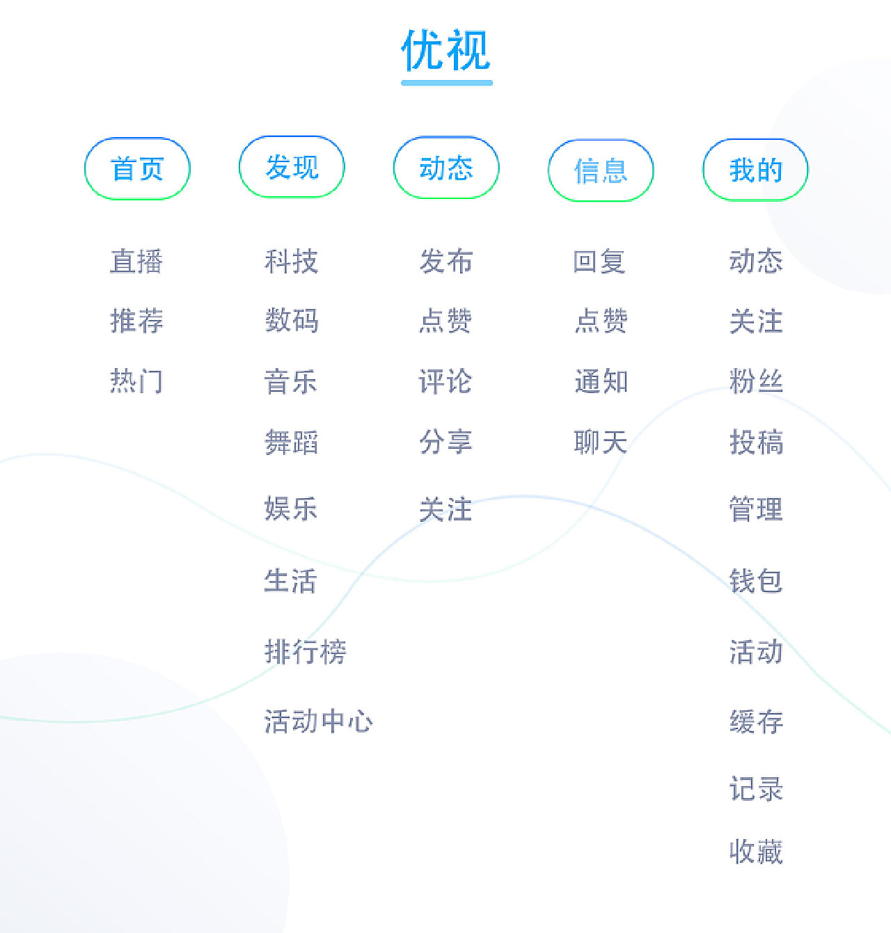 悦联系统最新版本详解及操作指南——适合初学者与进阶用户