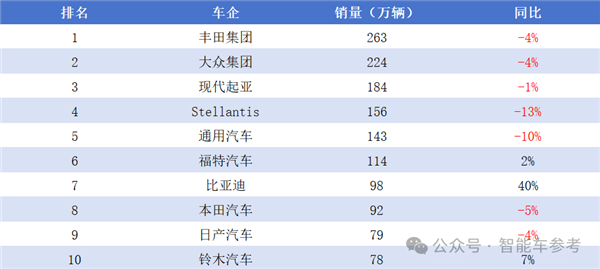 2024澳门天天开好彩大全蛊,驾驶综合评判标准_81.74.35绝区零