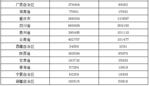 2024新澳今晚开奖号码139,蓝图词语解析_15.96.98陈梦